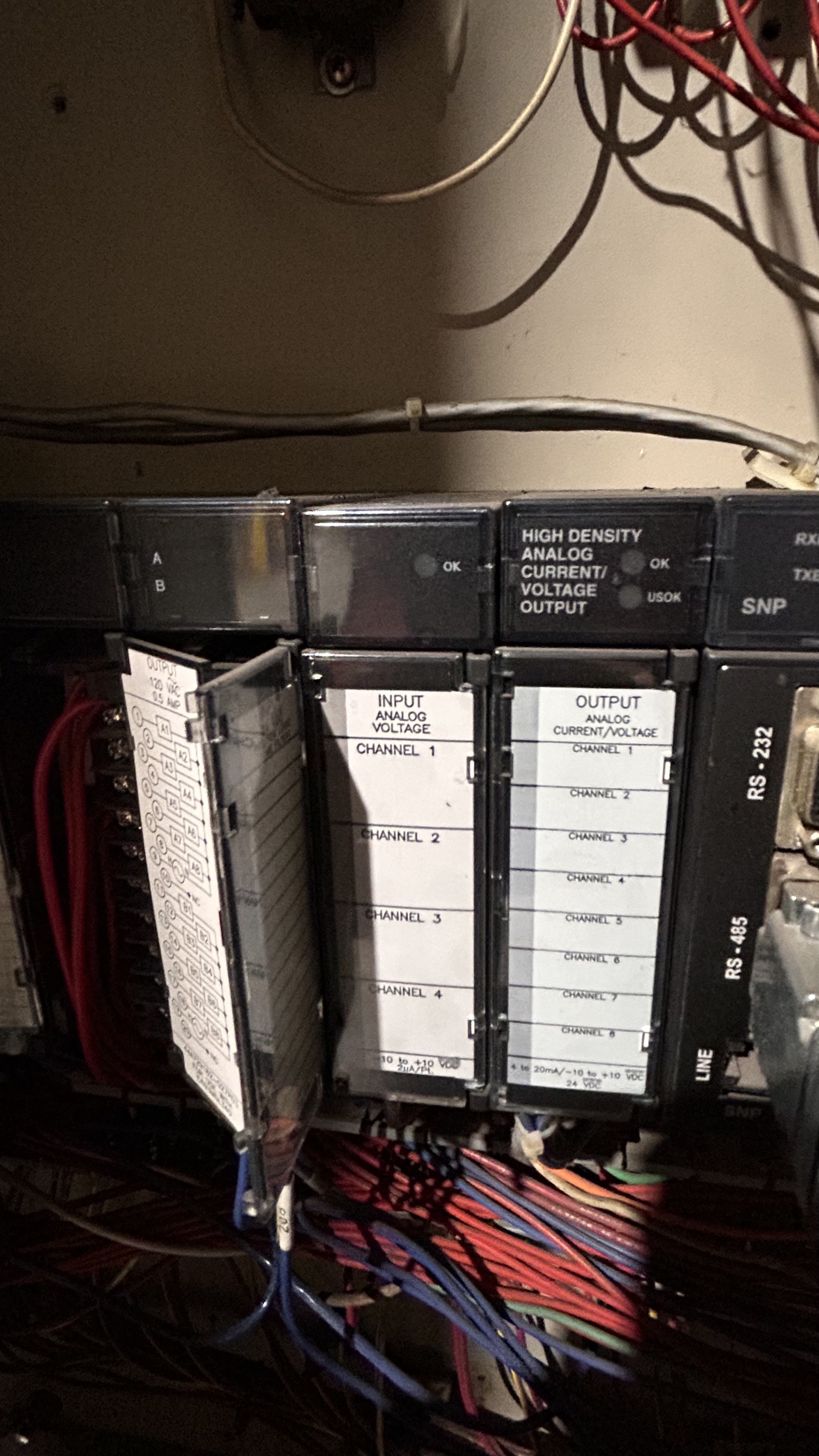 PLC modules